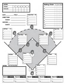 Baseball Line UP - custom designed for 11 players. Useful for baseball ...