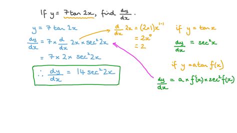 Question Video: Differentiating Trigonometric Functions | Nagwa