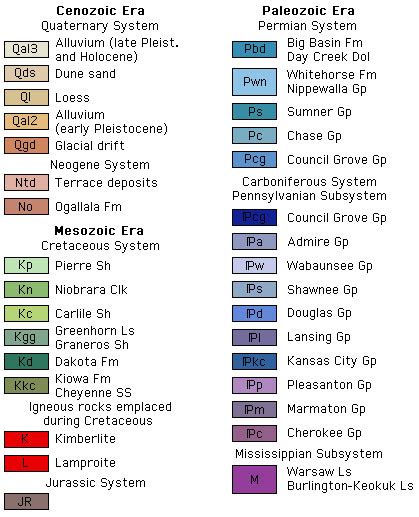 KGS--Geologic Map--Douglas