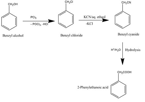 benzyl alcohol vs phenol acidity