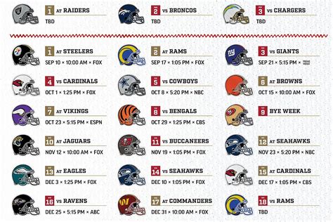 San francisco 49ers schedule for 2023 nfl season | MARCA English