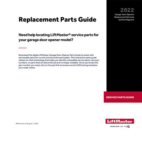 LiftMaster Garage Door Opener Replacement Parts Guide