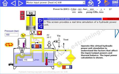 Hydraulic Power Unit Design