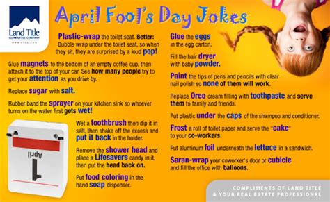 April Fools Day Jokes Pictures, Photos, and Images for Facebook, Tumblr ...