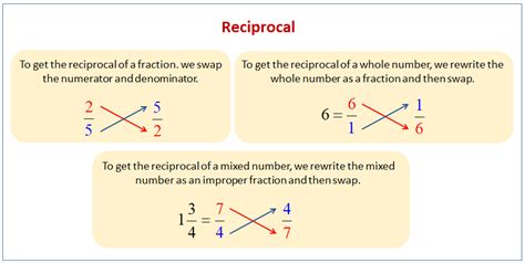 Reciprocal Meaning Math - astonishingceiyrs