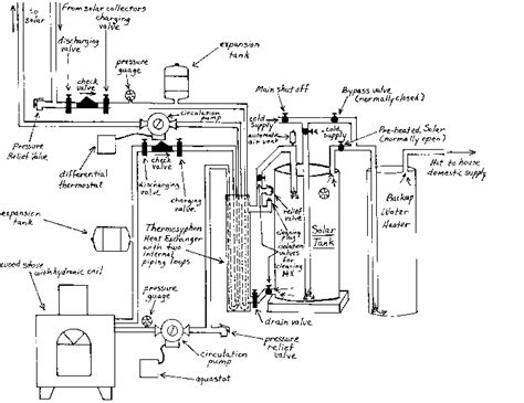 Thermosyphon Heat Exchanger - Thermosyphon Heat Exchanger