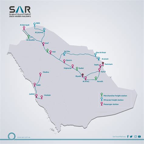 2.4 Saudi Arabia Railway Assessment | Digital Logistics Capacity Assessments