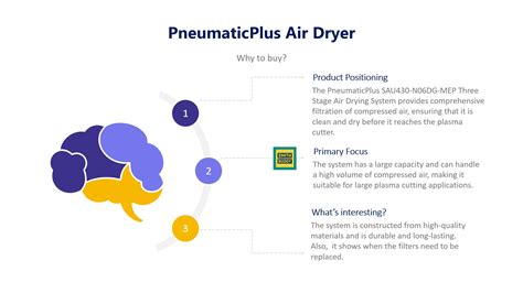 5 Best Air Dryers for Plasma Cutters | Expert Guide