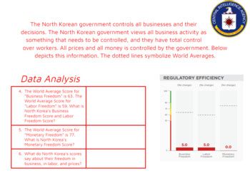 Command Economy & North Korea: Student Centered Activity | TpT