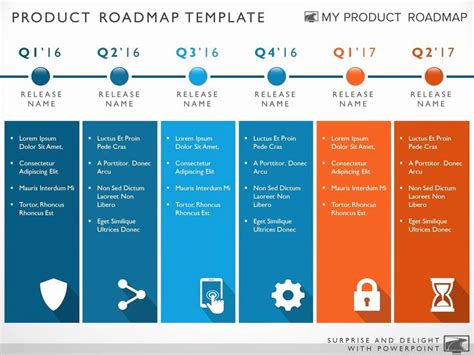 microsoft roadmap template awesome 32 luxury ms word | Timeline design ...