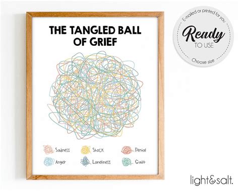 The Tangled Ball of Grief Poster, Grief and Loss, Stages of Grief, Bereavement, Mental Health ...