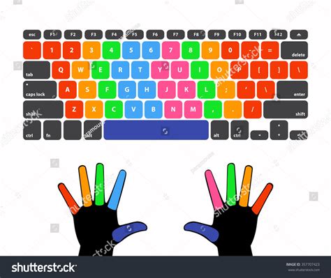 Touch Typing Layout