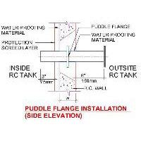 Puddle Flanges in Bangalore - Puddle Flanges Manufacturers Suppliers wholesalers dealers