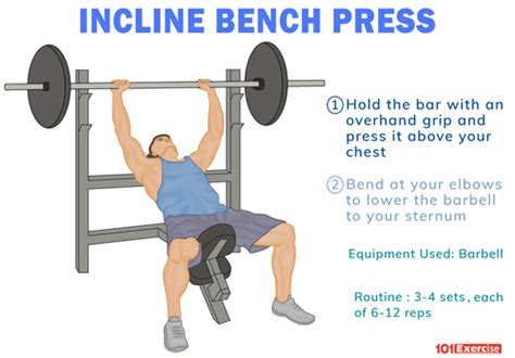 Incline Bench Press: Benefits, Muscles Worked, How to do