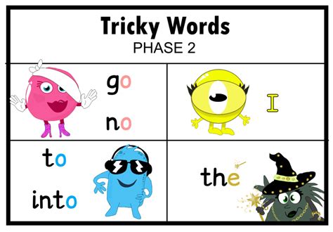 Phase 2 Tricky Words | Monster Phonics