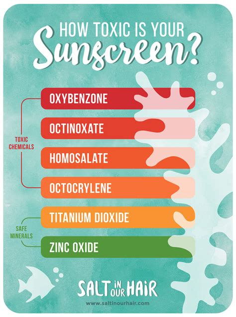 Best Reef-Safe Sunscreens of 2025 and Why Switch · Salt in our Hair