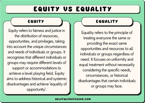 15 Equity vs Equality Examples (2024)