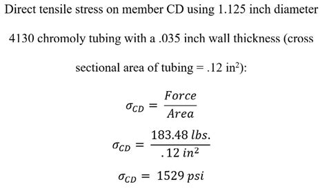 Direct Stress Formula | Download Scientific Diagram