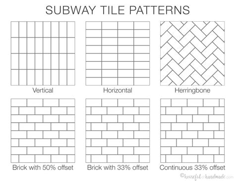 Comparing Individual vs. Sheet Subway Tiles for Tub Surrounds