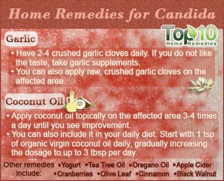 Home Remedies for Candida | Top 10 Home Remedies