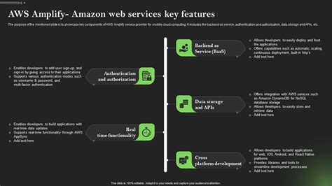 Aws Amazon Web Services Key Features Comprehensive Guide To Mobile ...