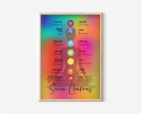 Seven Chakras Print Spiritual Art Meditation Poster Yoga | Etsy