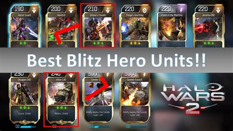 Best Hero Units! - All Blitz Hero Unit Comparisons (Halo Wars 2) - YouTube