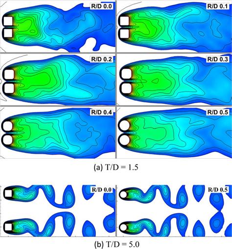 Instantaneous isotherms for various side-by-side arrangements ...