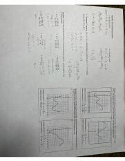 Finding Extrema in Polynomial Graphs: Holes, Asymptotes, Extremas ...