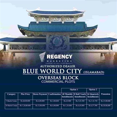 Blue World City Islamabad Overseas Block 10 Marla Commercial | isb Property