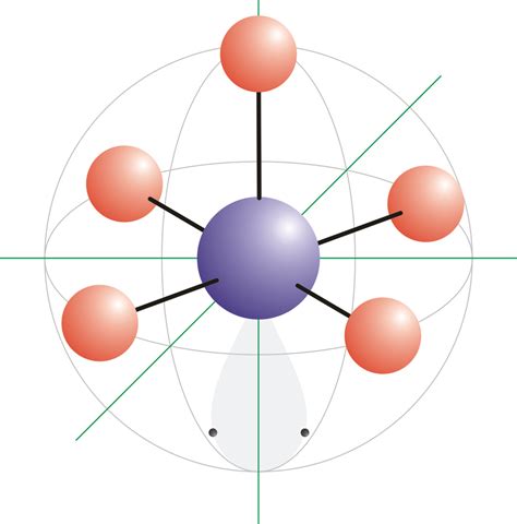 Square Pyramidal Bond Angle - slideshare