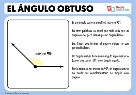 TIPOS de ÁNGULOS : Definición y Ejemplos de ángulos