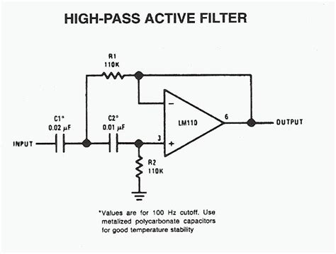 high pass active filter | All About Circuits