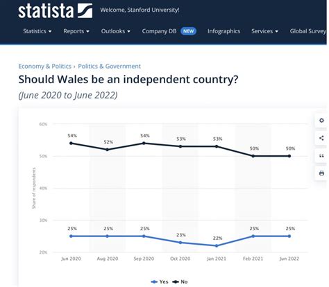 William: Not Just Prince of Wales But Also Duke of Cornwall - GeoCurrents