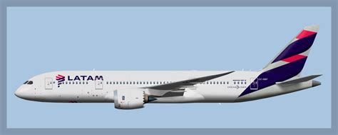 LATAM Chile Boeing 787-8 2020 (FSP Model) – ATCO Repaints