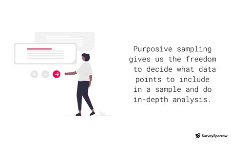 Purposive Sampling 101: Definition, Types, And Examples