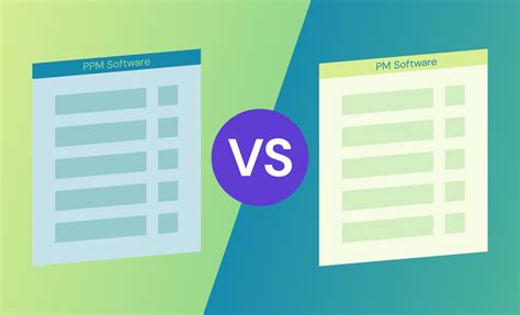 PPM software vs PM software | Fluid