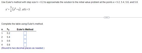 Solved Use Euler's method with step size h=0.2 ﻿to | Chegg.com