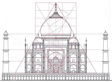 Taj Mahal Diagram