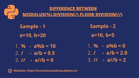 Difference Between Floor Division And | Viewfloor.co