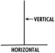 DIY Income Investor : HALP Yourself with Horizontal Thinking