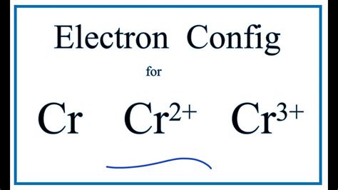 Electron Configuration for Cr, Cr2+, and Cr3+ (Exception to Rules) | Electron configuration ...