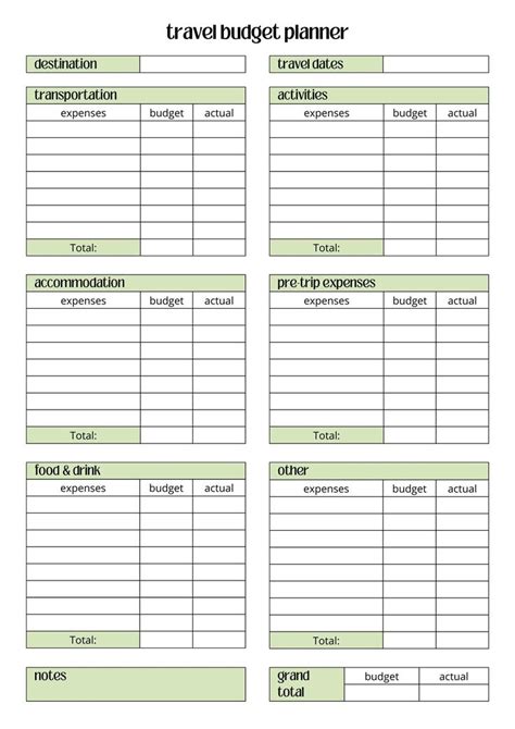 the travel budget planner is shown in green