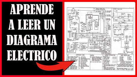 Lectura De Diagramas Eléctricos Leyendo Símbolos Y Otros E