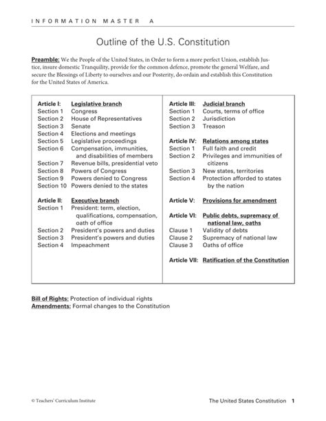 The Us Constitution Worksheet Answers