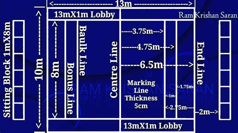 Kabaddi Court Marking | How to Mark Kabaddi Court | Kabaddi Court Measurements [LATEST UPDATED ...