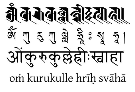 Benefits of Navagraha Mantra | Vedic Benefits of Navagraha Mantra