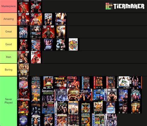 All WWE Video Games Tier List (Community Rankings) - TierMaker