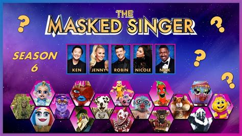 Elimination Order: The Masked Singer (2021) | Season 6 - YouTube