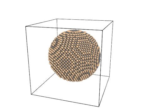 Silicon carbide nanoparticles — molecular-builder documentation